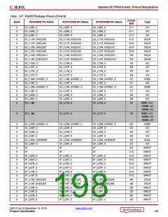 浏览型号XC3S100E-4VQG100CS1的Datasheet PDF文件第198页