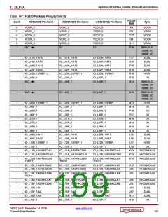 浏览型号XC3S100E-4VQG100CS1的Datasheet PDF文件第199页