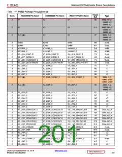 浏览型号XC3S100E-4VQG100CS1的Datasheet PDF文件第201页