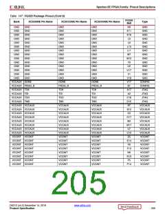 浏览型号XC3S100E-4VQG100CS1的Datasheet PDF文件第205页