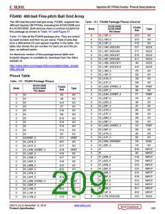 浏览型号XC3S100E-4VQG100CS1的Datasheet PDF文件第209页