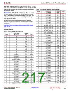 浏览型号XC3S100E-4VQG100CS1的Datasheet PDF文件第217页