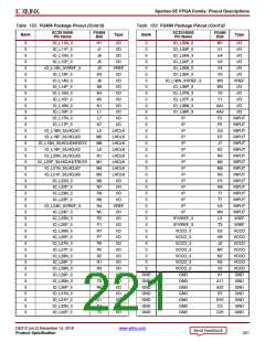 浏览型号XC3S100E-4VQG100CS1的Datasheet PDF文件第221页