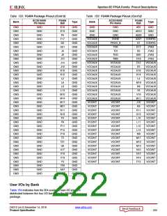 浏览型号XC3S100E-4VQG100CS1的Datasheet PDF文件第222页