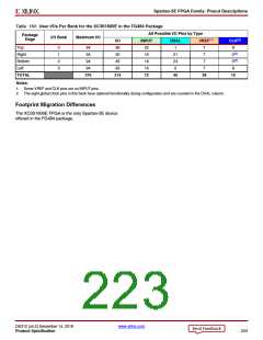 浏览型号XC3S100E-4VQG100CS1的Datasheet PDF文件第223页