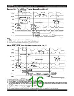 浏览型号70825L45GB的Datasheet PDF文件第16页