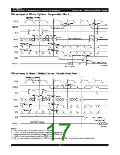 浏览型号70825L45GB的Datasheet PDF文件第17页