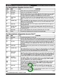 浏览型号70825L45GB的Datasheet PDF文件第3页