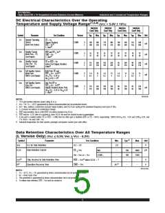 浏览型号70825L45GB的Datasheet PDF文件第5页