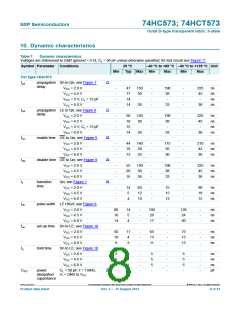 浏览型号74HC573PW,112的Datasheet PDF文件第8页