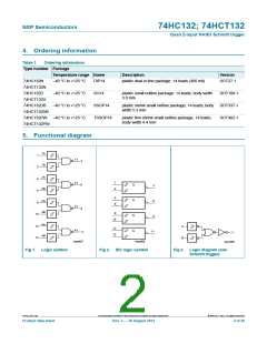 浏览型号74HC132D,652的Datasheet PDF文件第2页