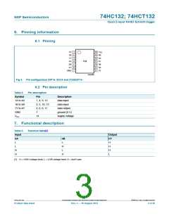 浏览型号74HC132D,652的Datasheet PDF文件第3页