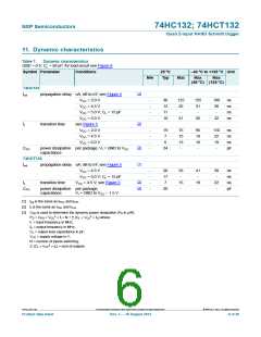 浏览型号74HC132D,652的Datasheet PDF文件第6页