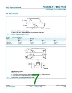 浏览型号74HC132D,652的Datasheet PDF文件第7页