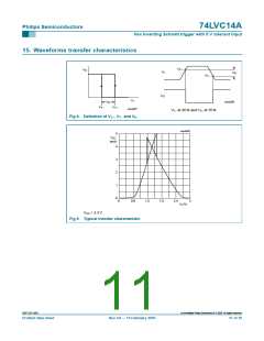 浏览型号74LVC14ADB,118的Datasheet PDF文件第11页