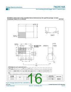 浏览型号74LVC14ADB,118的Datasheet PDF文件第16页