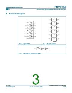 浏览型号74LVC14AD,118的Datasheet PDF文件第3页
