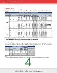 浏览型号BB2-B0-24-630-411-C的Datasheet PDF文件第4页