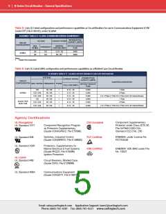 浏览型号BB2-B0-24-630-411-C的Datasheet PDF文件第5页