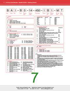 浏览型号BB2-B0-24-630-411-C的Datasheet PDF文件第7页