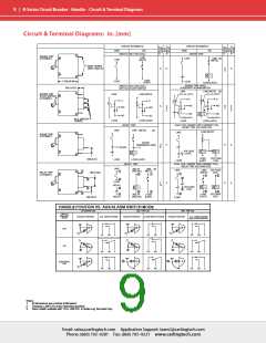 浏览型号BB2-B0-24-630-411-C的Datasheet PDF文件第9页