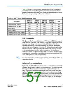 浏览型号EPM1270GF100I4N的Datasheet PDF文件第57页