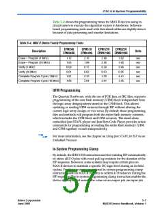 浏览型号EPM1270GM100I5ES的Datasheet PDF文件第57页