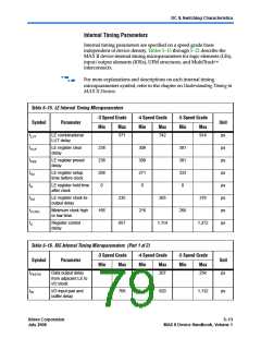 浏览型号EPM1270GF100I4N的Datasheet PDF文件第79页