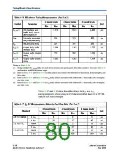 浏览型号EPM1270GF100I4N的Datasheet PDF文件第80页