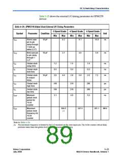 浏览型号EPM1270GF100I4N的Datasheet PDF文件第89页