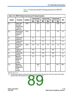 浏览型号EPM1270GM100I5ES的Datasheet PDF文件第89页