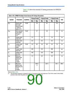 浏览型号EPM1270GF100I4N的Datasheet PDF文件第90页