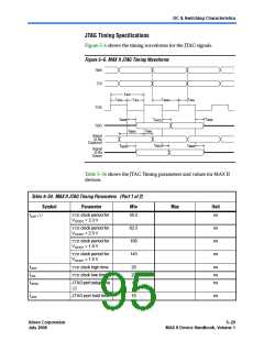 浏览型号EPM1270GF100I4N的Datasheet PDF文件第95页