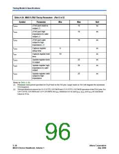 浏览型号EPM1270GF100I4N的Datasheet PDF文件第96页