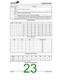 浏览型号HT46C64(52QFP-A)的Datasheet PDF文件第23页