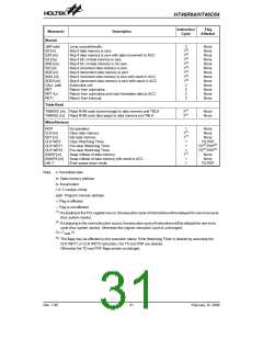 浏览型号HT46C64(52QFP-A)的Datasheet PDF文件第31页