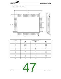 浏览型号HT46C64(52QFP-A)的Datasheet PDF文件第47页