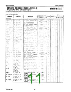 浏览型号SCN8050HA6I40的Datasheet PDF文件第11页