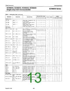 浏览型号SCN8050HA6I40的Datasheet PDF文件第13页