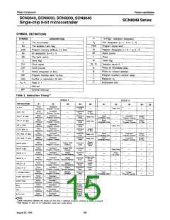 浏览型号SCN8050HA6I40的Datasheet PDF文件第15页
