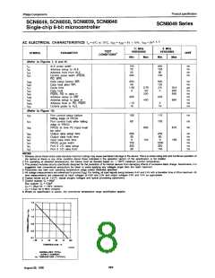 浏览型号SCN8050HA6I40的Datasheet PDF文件第8页