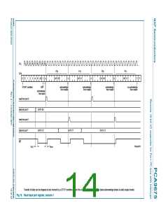 浏览型号PCA9675PW,112的Datasheet PDF文件第14页