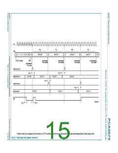 浏览型号PCA9675PW,112的Datasheet PDF文件第15页