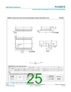 浏览型号PCA9675PW,112的Datasheet PDF文件第25页