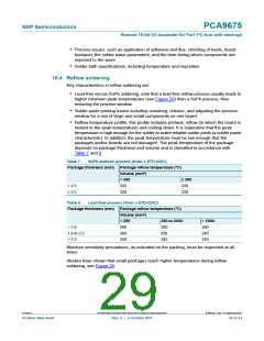 浏览型号PCA9675PW,112的Datasheet PDF文件第29页