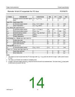 浏览型号PCF8575TS/S410/1:1的Datasheet PDF文件第14页