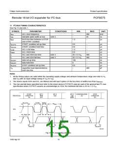 浏览型号PCF8575TS/S410/1:1的Datasheet PDF文件第15页