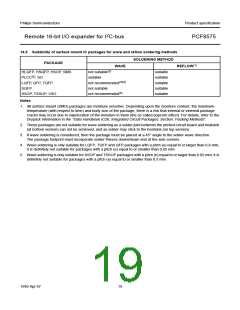 浏览型号PCF8575TS/S410/1:1的Datasheet PDF文件第19页