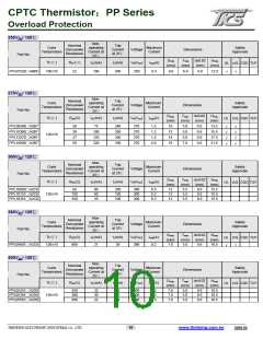 浏览型号PPL156R2MA2B2R的Datasheet PDF文件第10页