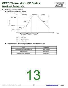 浏览型号PPL156R2MA2B2R的Datasheet PDF文件第13页